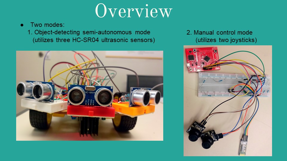 Slide3
