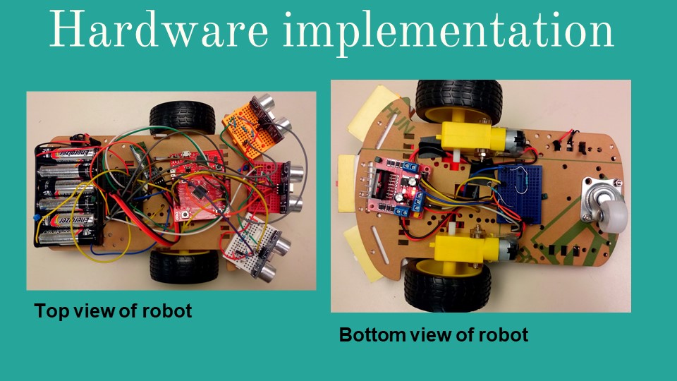Slide6